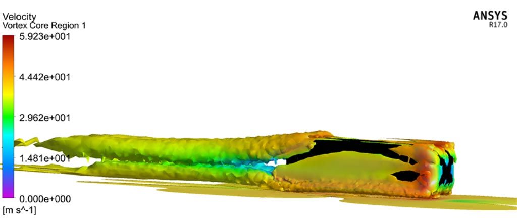 Verus Engineering Ahmed Model Diffuser Testing CFD