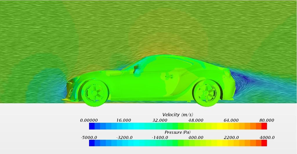 Verus Engineering FRS/BRZ Rear Diffuser CFD Vector Plot Verus Engineering FRS/BRZ Rear Diffuser CFD Vector Plot