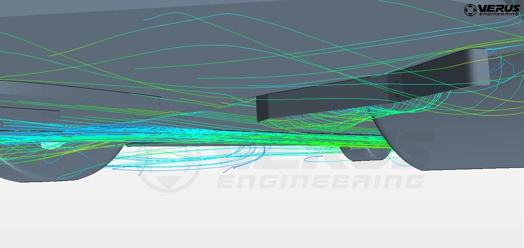 Verus Engineering Front Wheel Deflector CFD Streamline Plot Verus Engineering Front Wheel Deflector CFD Streamline Plot