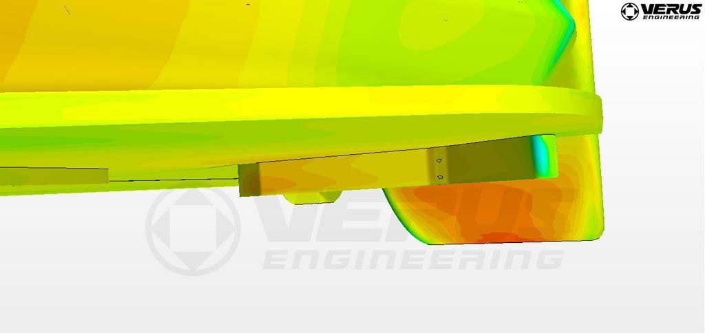 Verus Engineering Front Wheel Deflector CFD Pressure Plot Verus Engineering Front Wheel Deflector CFD Pressure Plot