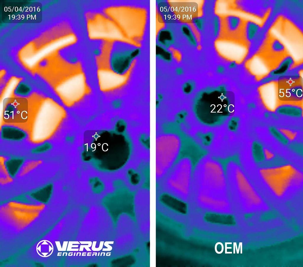Verus Engineering Brake Cooling Kit Testing Verus Engineering Brake Cooling Kit Testing