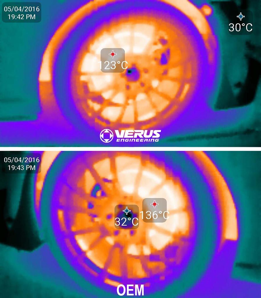 Verus Engineering Brake Cooling Kit Testing Verus Engineering Brake Cooling Kit Testing