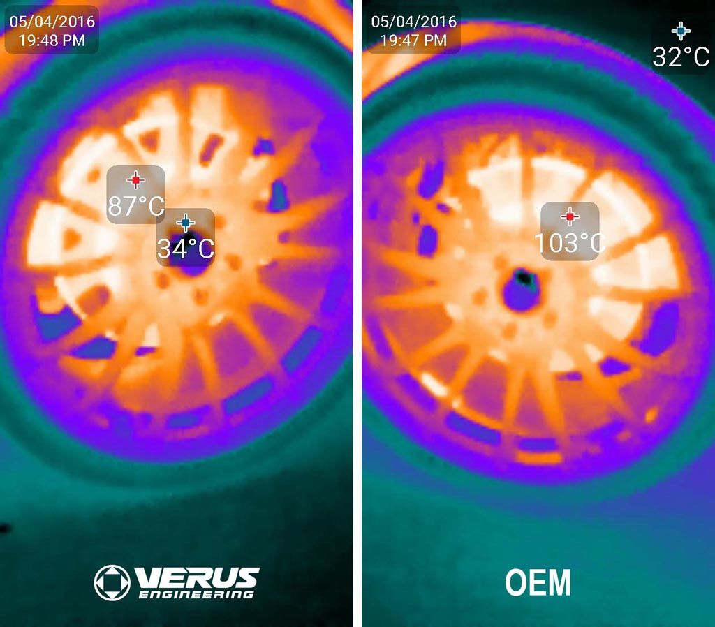 Verus Engineering Brake Cooling Kit Testing Verus Engineering Brake Cooling Kit Testing