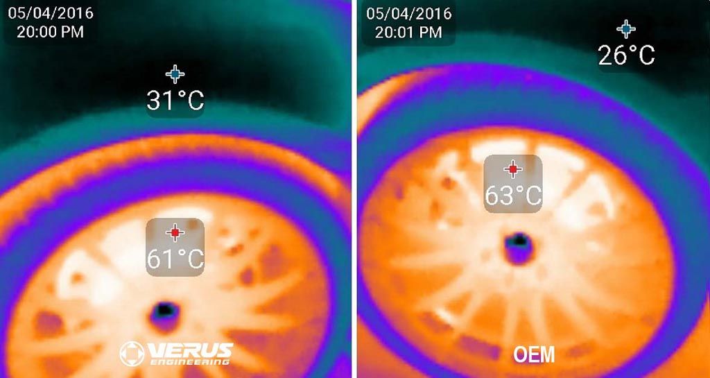 Verus Engineering Brake Cooling Kit Testing