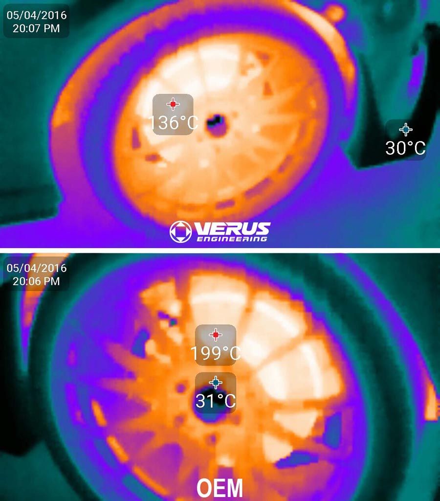 Verus Engineering Brake Cooling Kit Testing Verus Engineering Brake Cooling Kit Testing