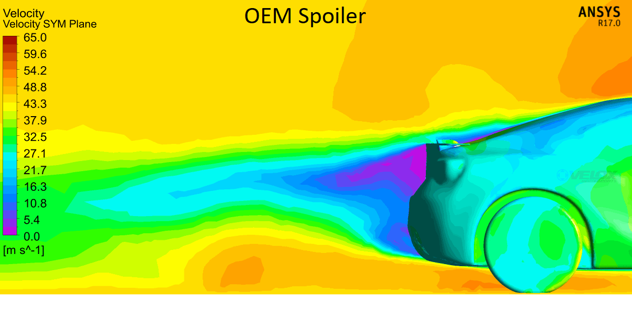 Verus Engineering Perrin BRZ Gurney Flap Velocity CFD Plot Verus Engineering Perrin BRZ Gurney Flap Velocity CFD Plot