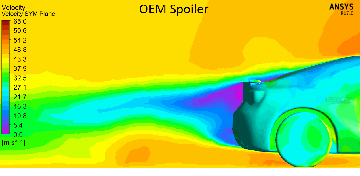 Verus Engineering Perrin BRZ Gurney Flap Velocity CFD Plot