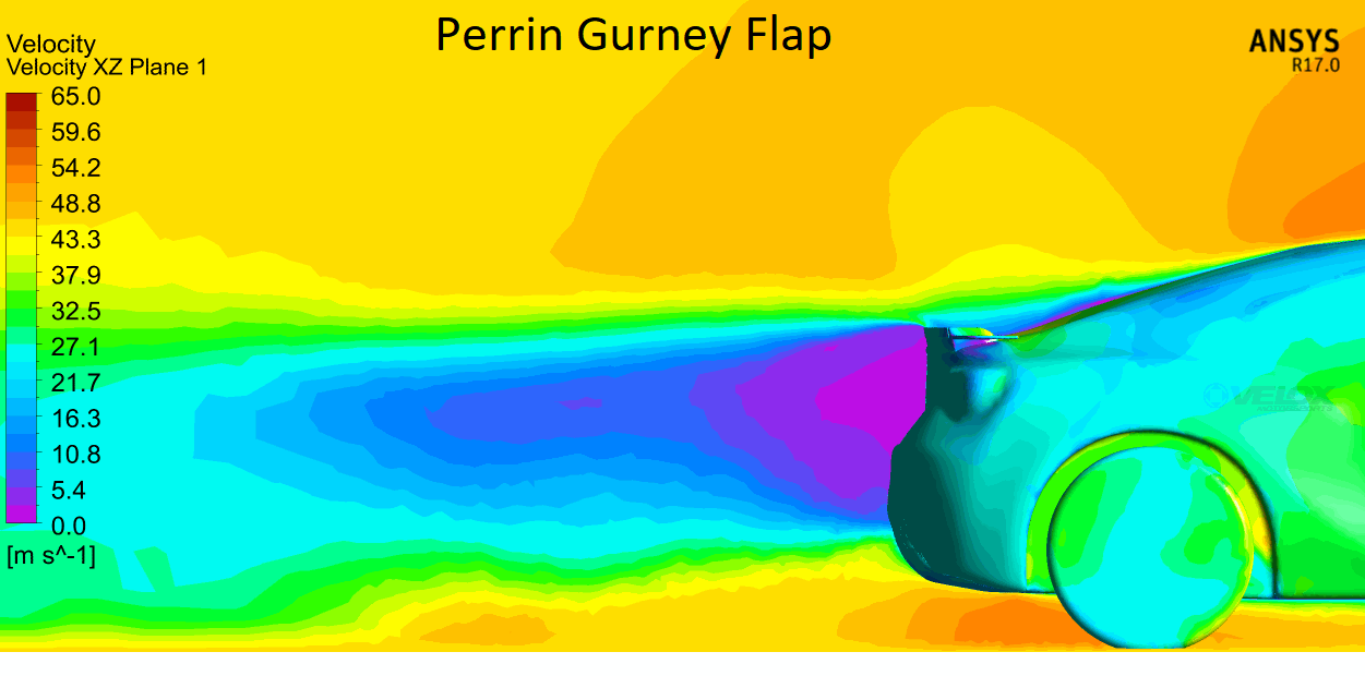 Verus Engineering Perrin BRZ Gurney Flap Velocity CFD Plot Verus Engineering Perrin BRZ Gurney Flap Velocity CFD Plot