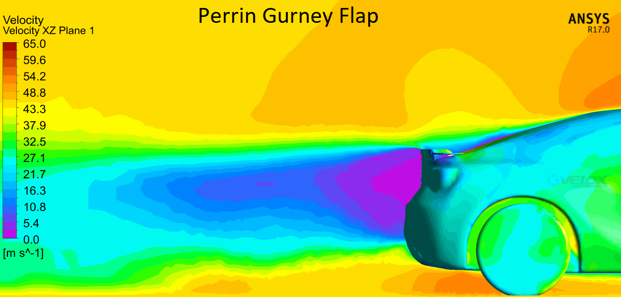 Verus Engineering Perrin BRZ Gurney Flap Velocity CFD Plot