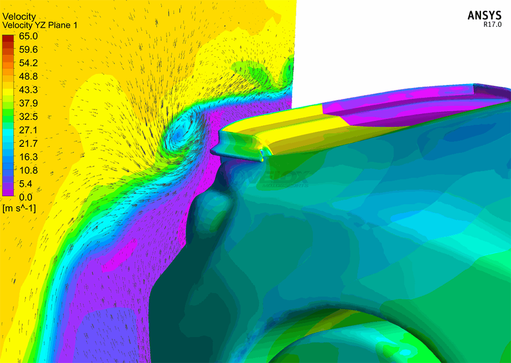 Verus Engineering Perrin BRZ Gurney Flap Vortice