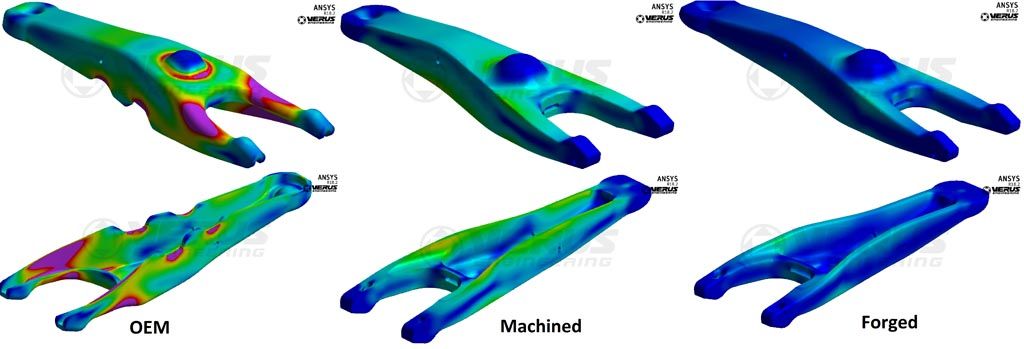 Verus The Clutch Fork Evolution