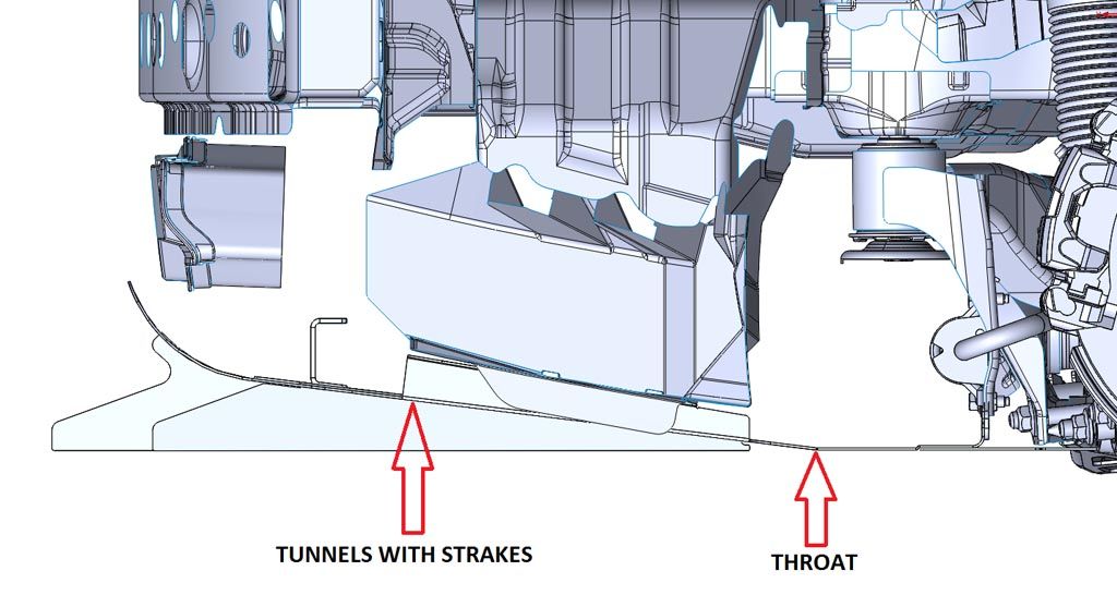 Diffuser in a car  Download Scientific Diagram