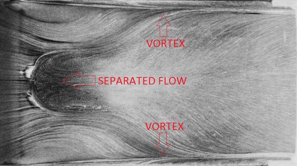 Verus Engineering Diffusers - How They Work Verus Engineering Diffusers - How They Work