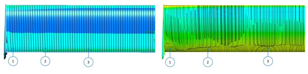 Verus Engineering CFD