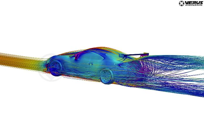 Toyota GR86 CFD