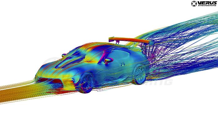 Toyota GR86 CFD