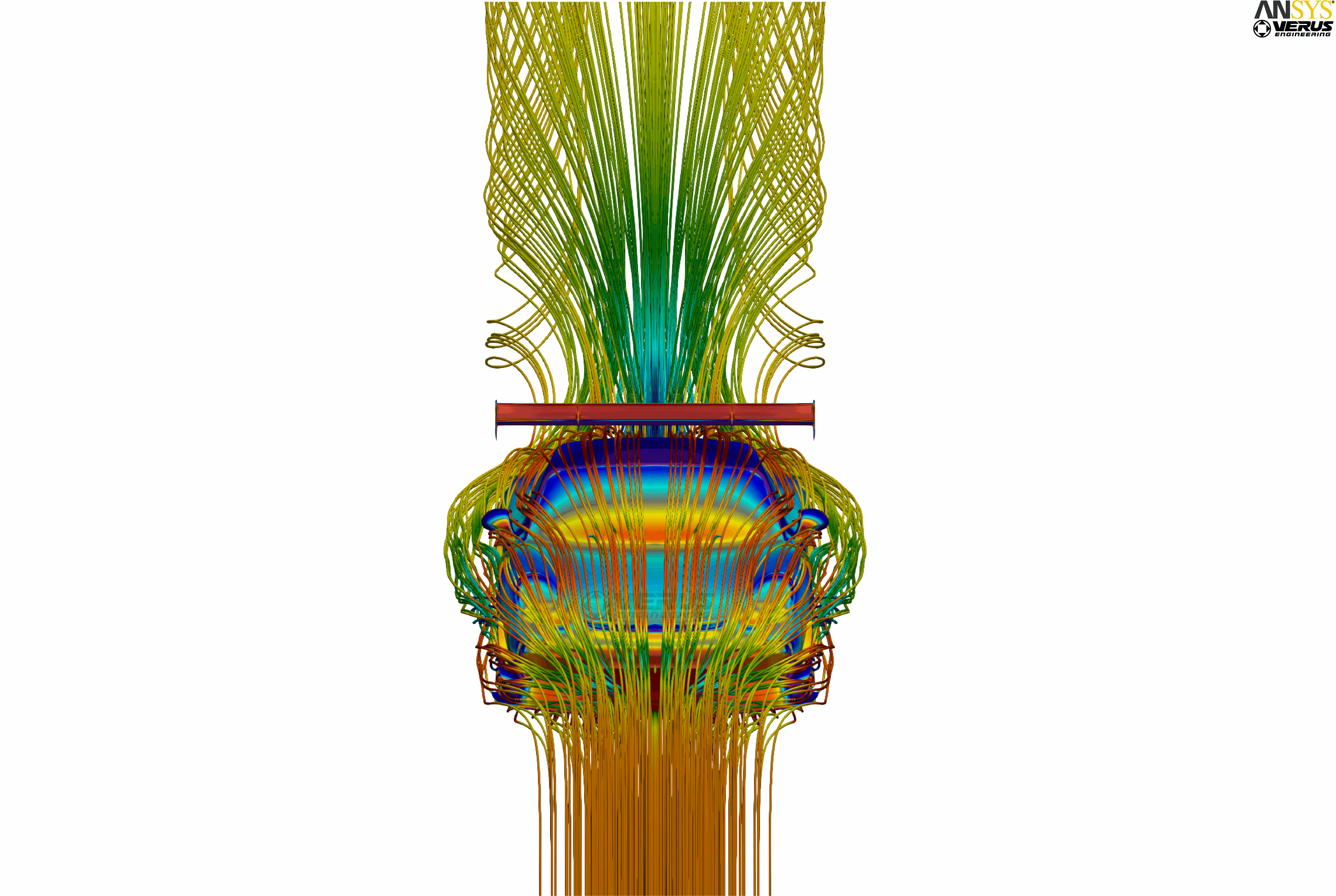 Verus CFD Post Processing Verus CFD Post Processing