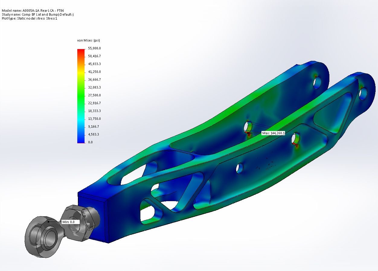 Verus Engineering LCA Compression Stress