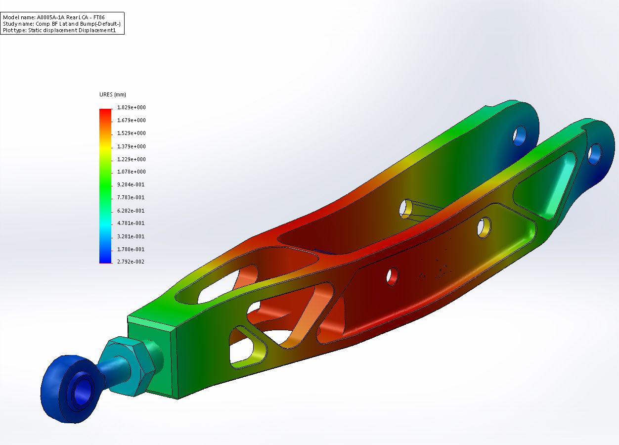 Verus Engineering LCA Compression Deflection