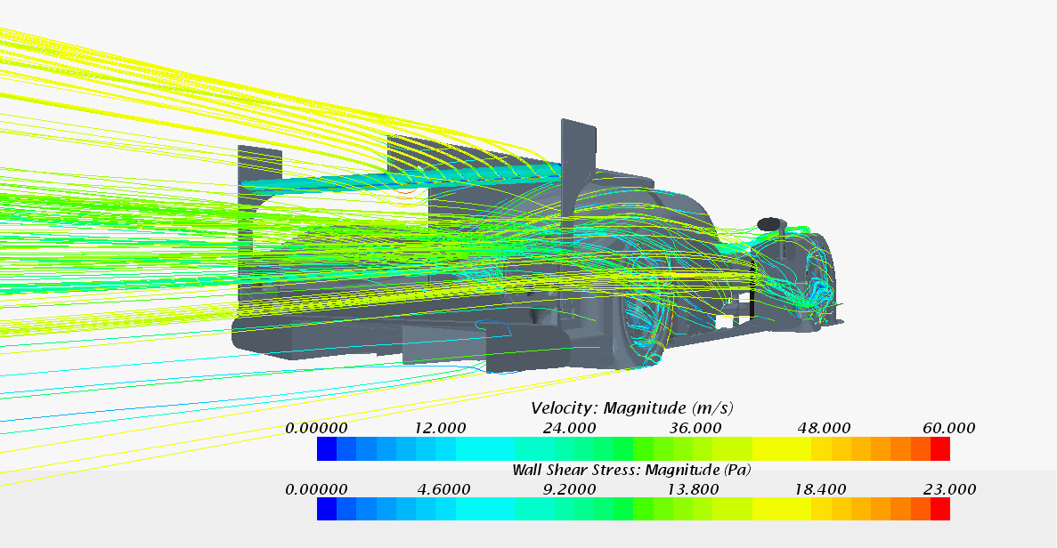 Verus Engineering Perrinn LMP1 CFD Analysis