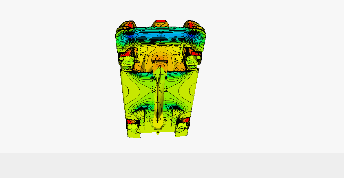 Verus Engineering Perrinn LMP1 CFD Analysis