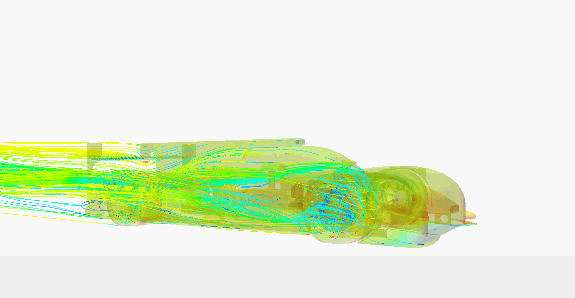 Verus Engineering Perrinn LMP1 CFD Analysis