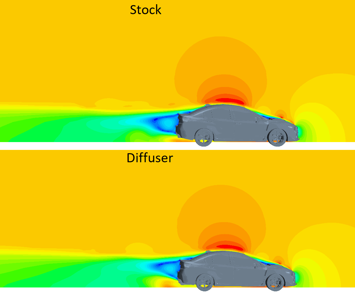 Verus Engineering Subaru WRX/STI Rear Diffuser CFD Comparison Verus Engineering Subaru WRX/STI Rear Diffuser CFD Comparison