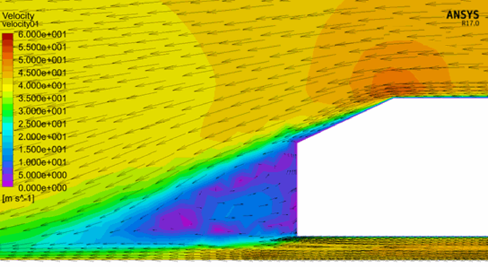 Verus Engineering Ahmed Model Diffuser Testing CFD Velocity Plot Verus Engineering Ahmed Model Diffuser Testing CFD Velocity Plot