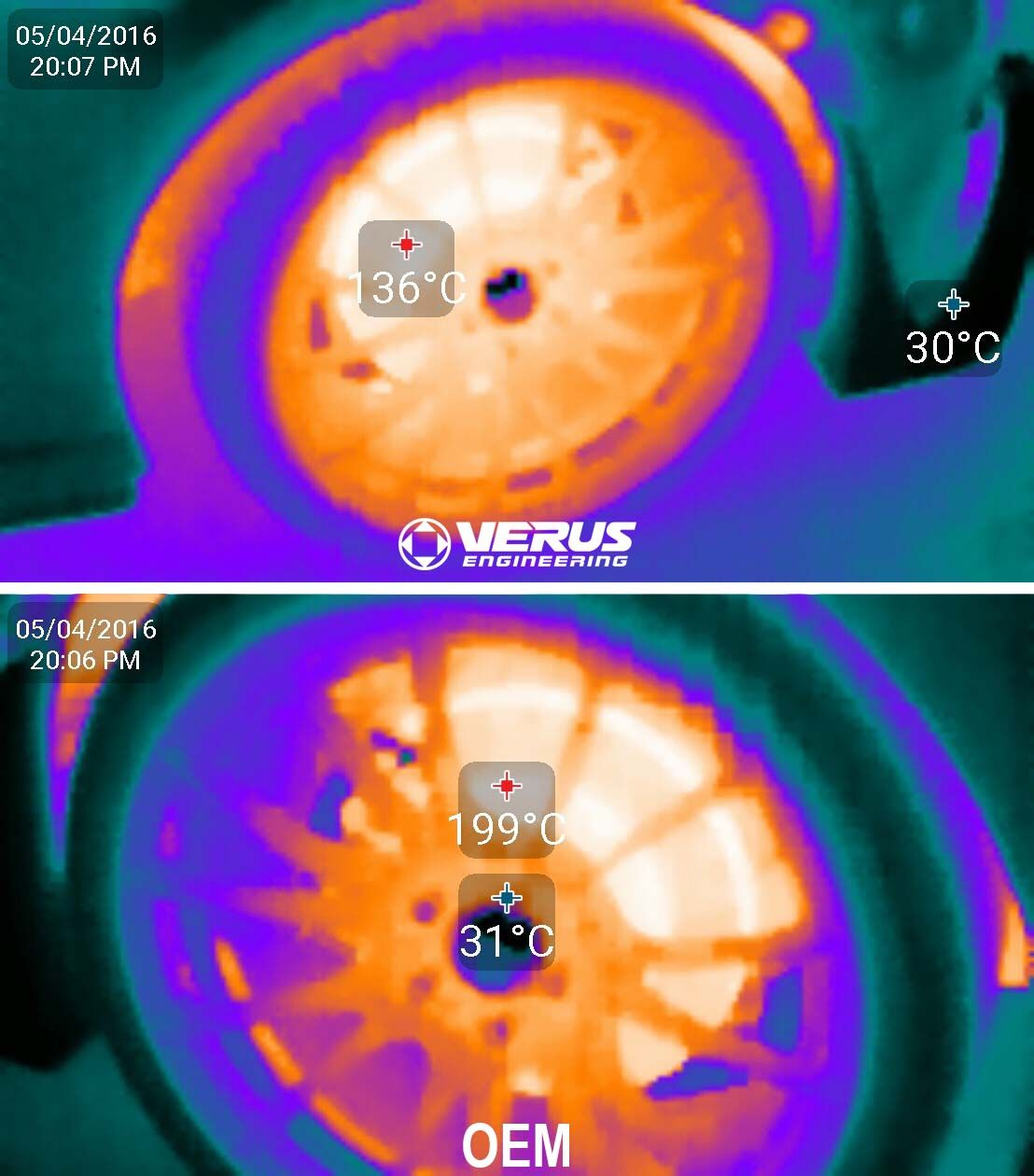 Verus Engineering Brake Cooling Kit Testing Verus Engineering Brake Cooling Kit Testing
