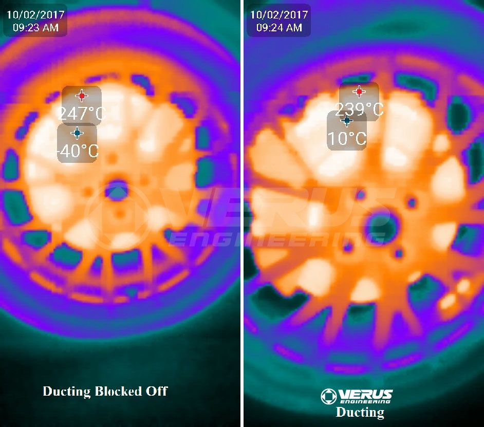 Verus ND Miata Brake Cooling Kit Testing Verus ND Miata Brake Cooling Kit Testing