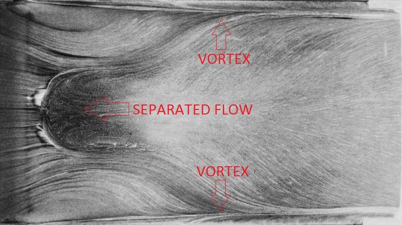 Verus Engineering Diffusers - How They Work Verus Engineering Diffusers - How They Work