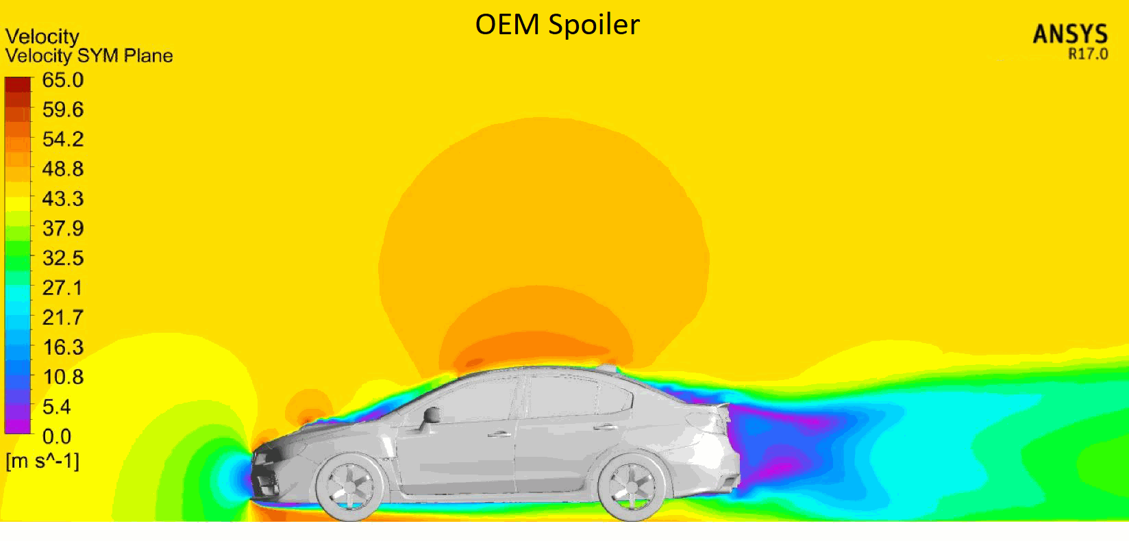 Verus Engineering OEM Spoiler CFD Velocity Plot Verus Engineering OEM Spoiler CFD Velocity Plot