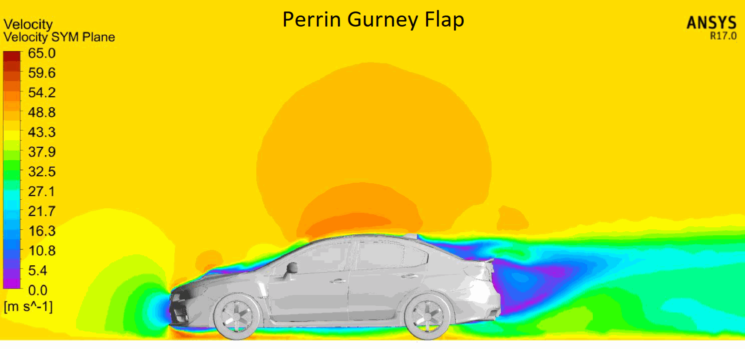 Verus Engineering Perrin Gurney Flap CFD Velocity Plot Verus Engineering Perrin Gurney Flap CFD Velocity Plot