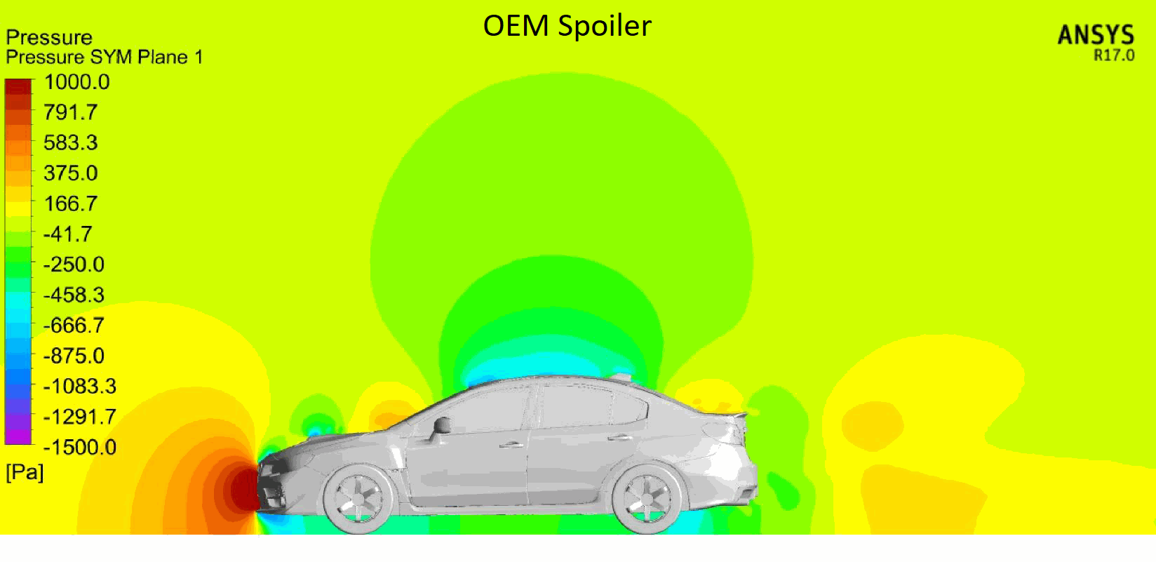 Verus Engineering OEM Spoiler CFD Pressure Plot Verus Engineering OEM Spoiler CFD Pressure Plot