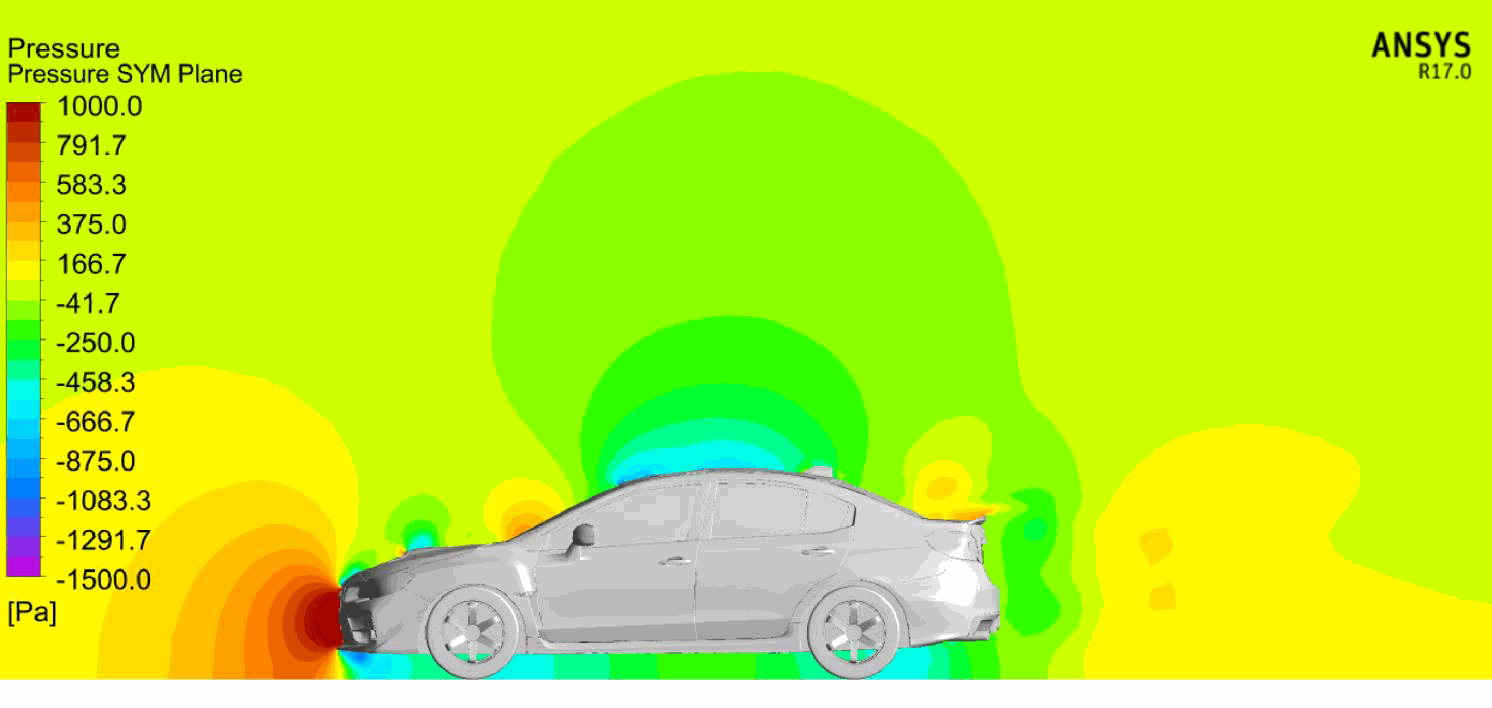 Verus Engineering Perrin Gurney Flap CFD Pressure Plot Verus Engineering Perrin Gurney Flap CFD Pressure Plot