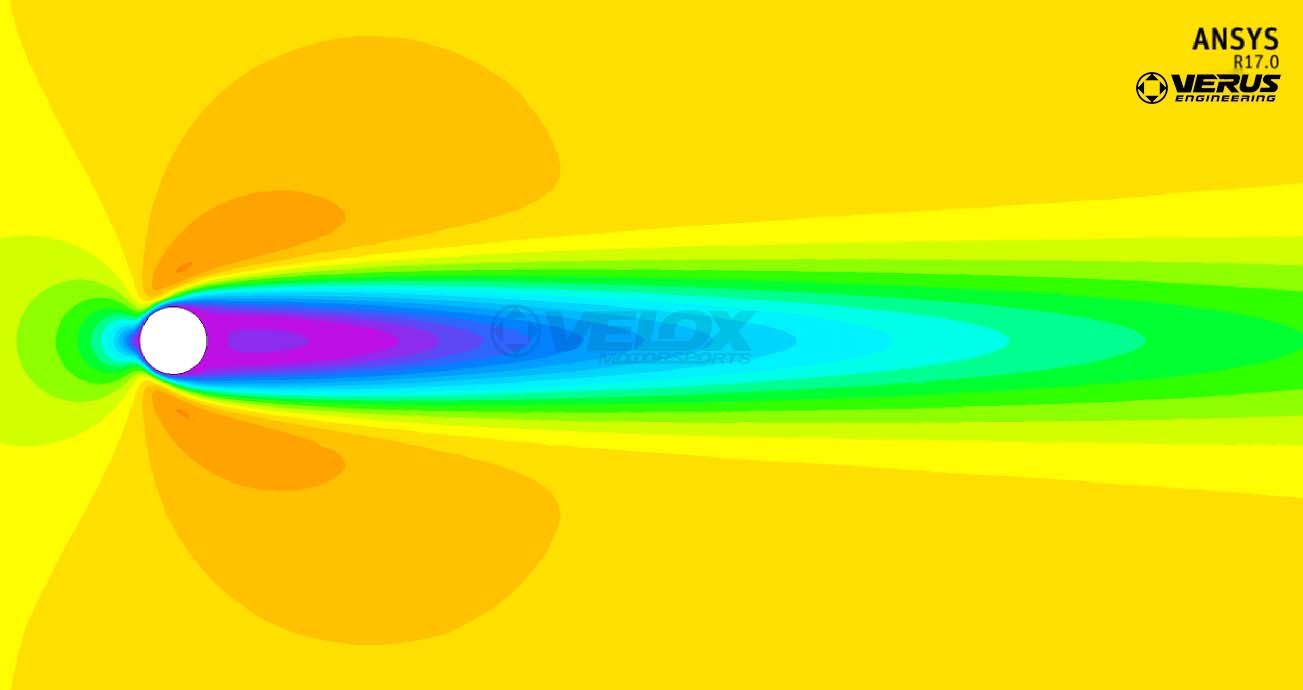 Verus Engineering Why CFD Analysis is Important RE40 Verus Engineering Why CFD Analysis is Important RE40