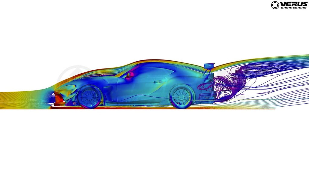 Dive Plane Kit, Dual Elements - A90 Toyota Supra