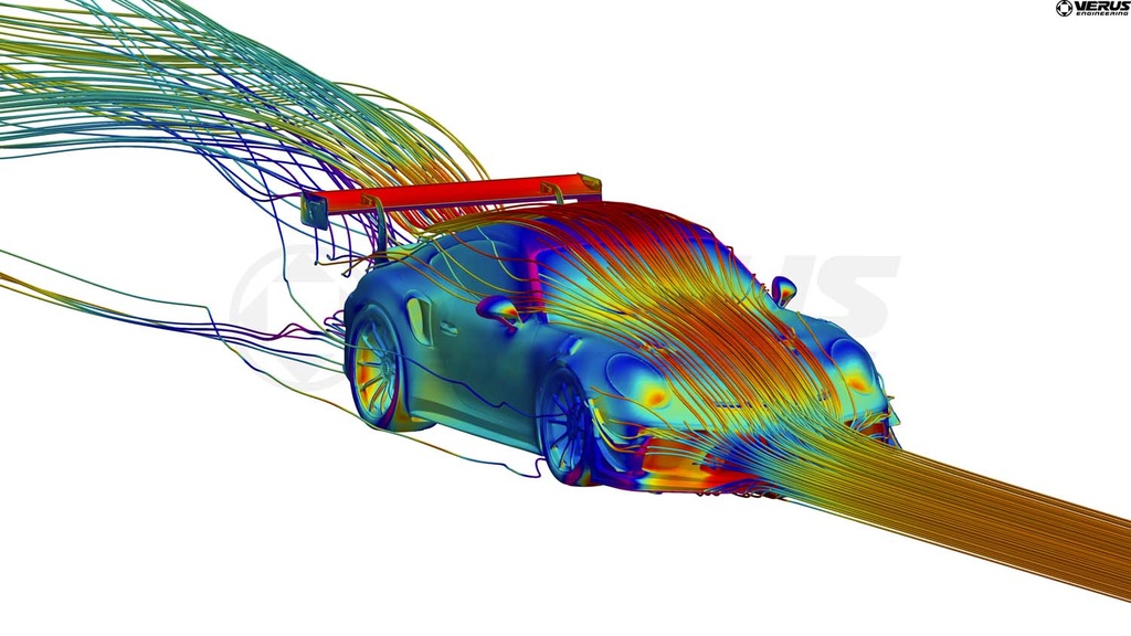 Dive Plane Kit, Dual Element - Porsche 991.1 GT3 and GT3RS