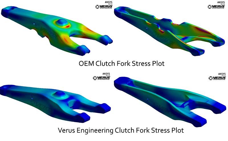 Forged Clutch Fork -  WRX