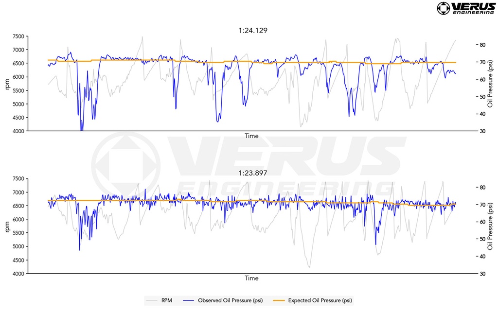 3D Printed Aluminum Oil Pan - Toyota GR86 and Subaru BRZ