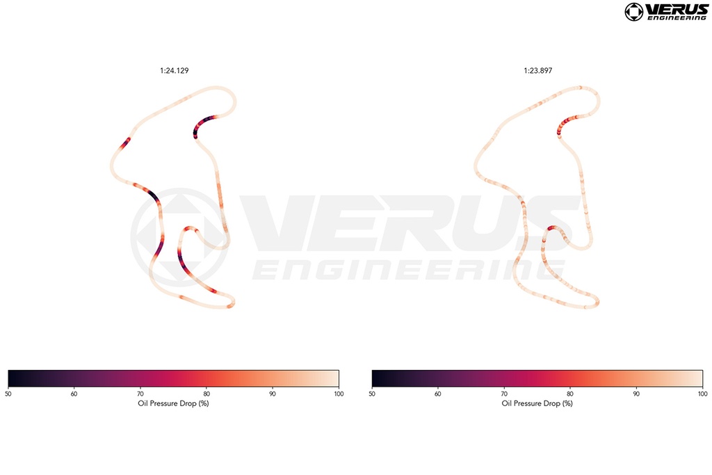 3D Printed Aluminum Oil Pan - Toyota GR86 and Subaru BRZ