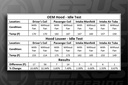 Slanted Hood Louver Kit - BRZ/FRS/GT86